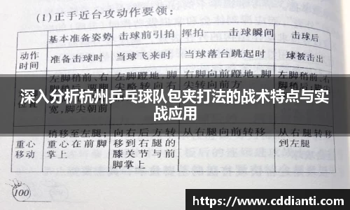 深入分析杭州乒乓球队包夹打法的战术特点与实战应用