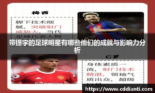 带提字的足球明星有哪些他们的成就与影响力分析
