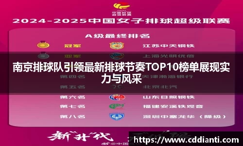 南京排球队引领最新排球节奏TOP10榜单展现实力与风采